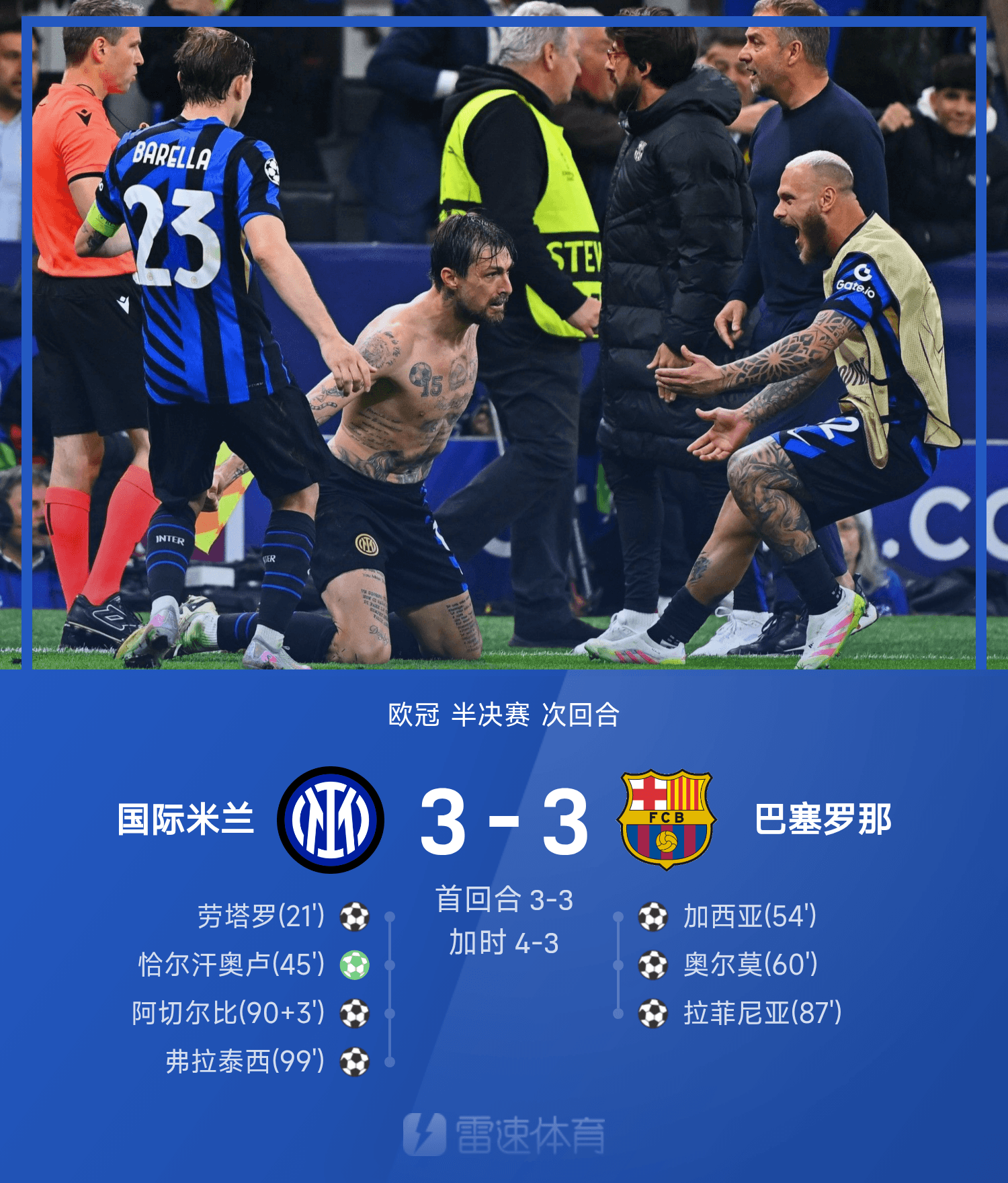 九游-关于里程碑夜！拜仁慕尼黑调整名单，意甲今晚刷纪录，球迷炸锅，临场指挥获称赞的信息